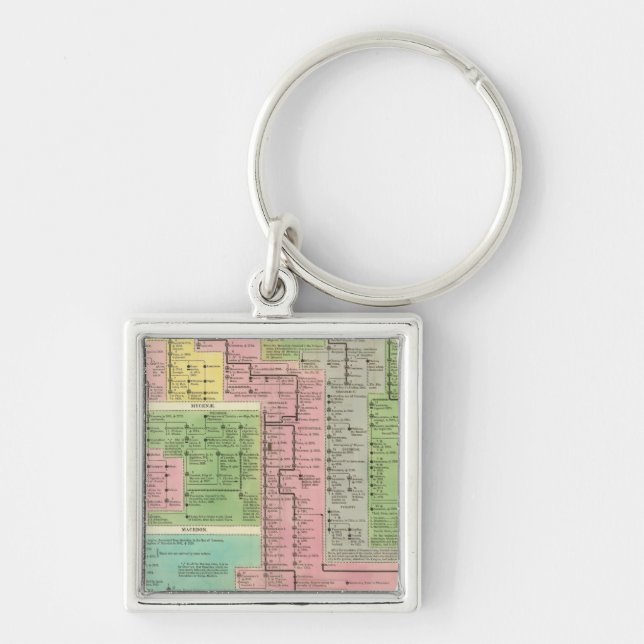 Timeline Kingdoms of Greece Keychain (Front)