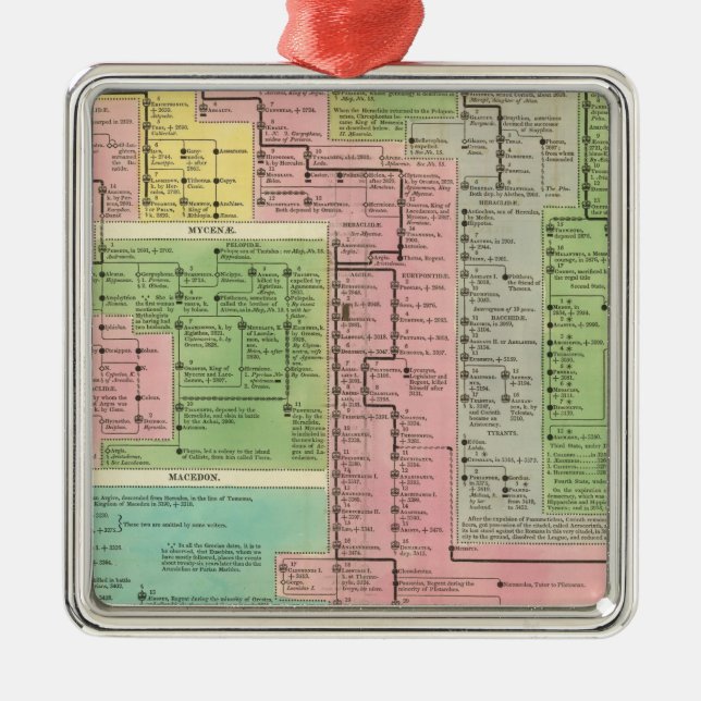 Timeline Kingdoms of Greece Metal Ornament (Front)