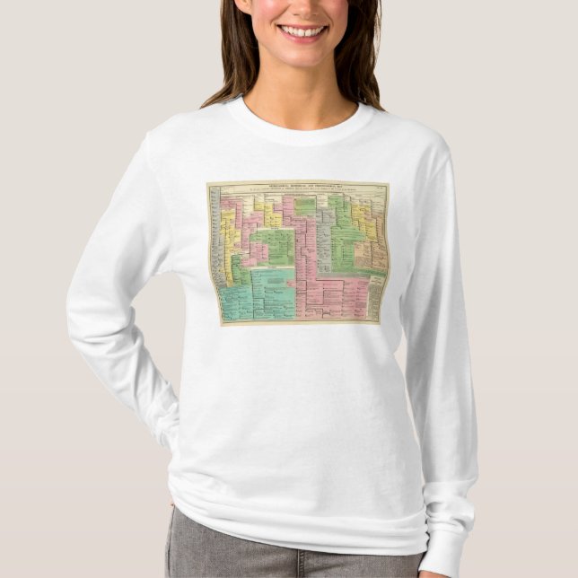 Timeline Kingdoms of Greece T-Shirt (Front)