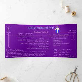 Timeline of Biblical Events  Tri-Fold Card