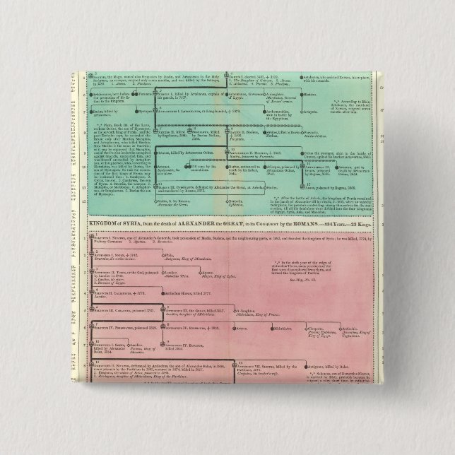 Timeline of Persia and Syria Button (Front)
