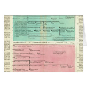 Timeline of Persia and Syria Cards