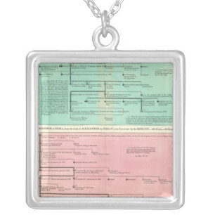 Timeline of Persia and Syria Silver Plated Necklace