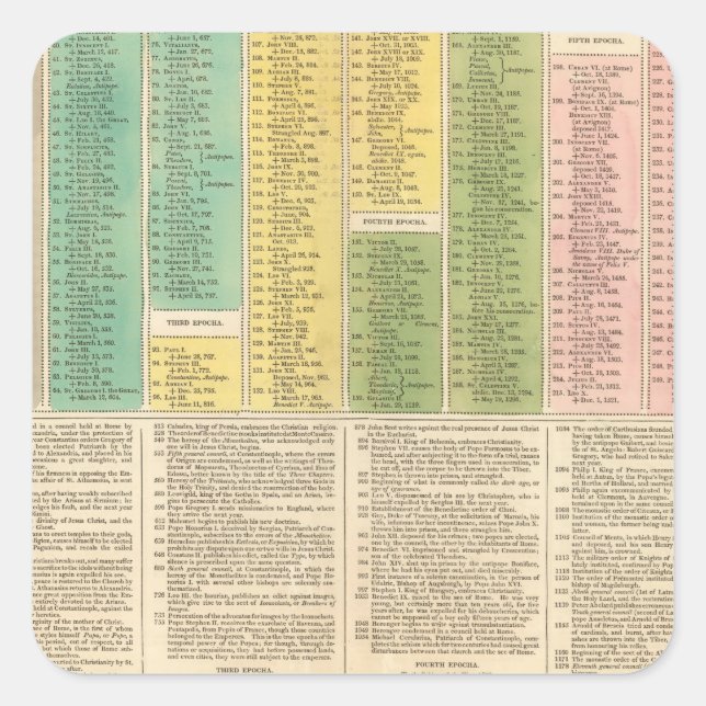 Timeline of the Catholic Church Square Sticker (Front)