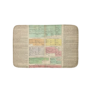 Timeline Roman Empire Events Bathroom Mat