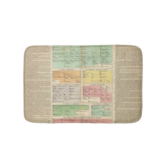 Timeline Roman Empire Events Bathroom Mat (Front)