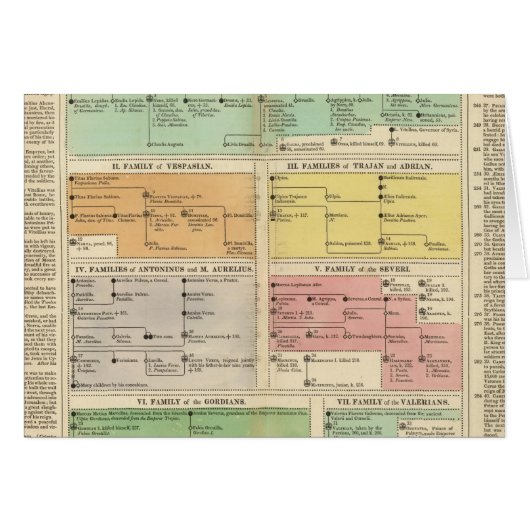 Timeline Roman Empire Events Cards (Front Horizontal)