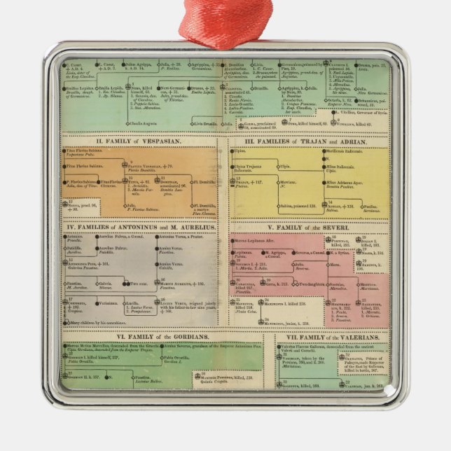 Timeline Roman Empire Events Metal Ornament (Front)