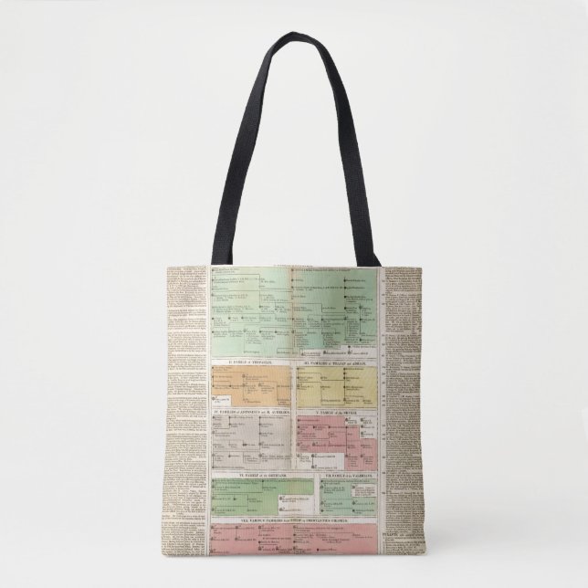 Timeline Roman Empire Events Tote Bag (Front)