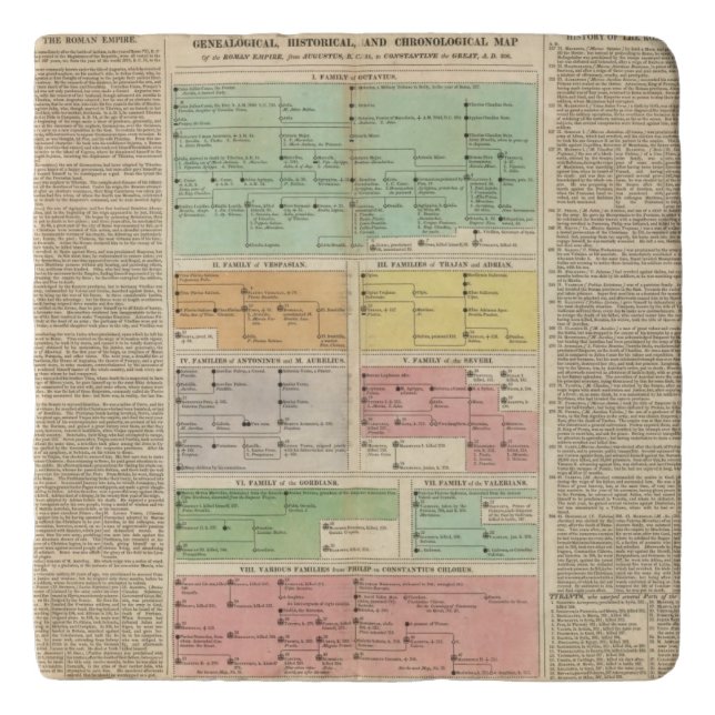 Timeline Roman Empire Events Trivet (Front)