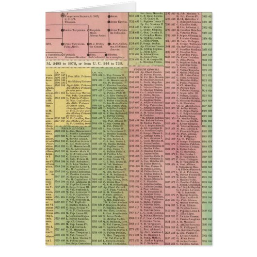 Timeline Roman Rulers Cards (Front)