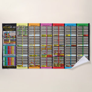 Timeline Since Creation of Adam Beach Towel