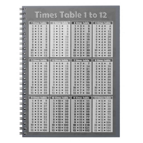 Times Table 1 to 12 Notebook