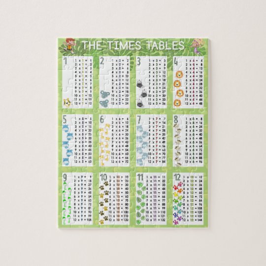 Times Tables Jigsaw Puzzle