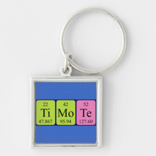 Timote periodic table name keyring