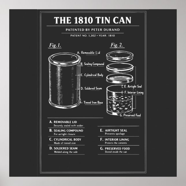 tin can patent blueprint poster (Front)