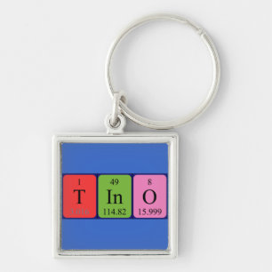 Tino periodic table name keyring
