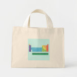 periodic  table  of  elements  Tiny Tote Canvas Bag