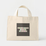 Periodic
 Table
 Writer  Tiny Tote Canvas Bag