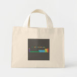THE EXTENDED PERIODIC TABLE
 
 h                              he
 libe                        bc|n|ofne
 namg                        alsips|clar
 kca              sctivcrmnfeconicuzngageassebrkr
 rbsr              yzrnbmotcrurhpdagcdinsnsbteixe
 csbalaceprndpmsmeugdtbdyhoertmybluhftawreosirptauhgtlpbbipoatrn
 frraacthpaunppuamcmbkcfesfmmdnolrrfdbsgbhhsmtdsrgcnnhflmclvtsog  Tiny Tote Canvas Bag