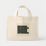 Investigate
 Originate
 evaluate
 re-create
 communicate  Tiny Tote Canvas Bag