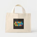 Happy
 Birthday
 Joanna  Tiny Tote Canvas Bag