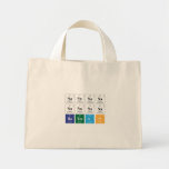 NaNaNaNa
 NaNaNaNa
 Batman  Tiny Tote Canvas Bag