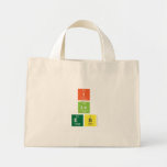 I
 Lv
 EB  Tiny Tote Canvas Bag