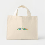 Key concepts 
 Global context
 Inquiry  Questions   Tiny Tote Canvas Bag
