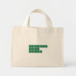 Periodic
 Table
 Writer  Tiny Tote Canvas Bag