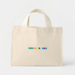 Aguante la AKD  Tiny Tote Canvas Bag