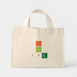 I
 Lv
 13g  Tiny Tote Canvas Bag