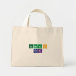 Pramesh
 Rana  Tiny Tote Canvas Bag