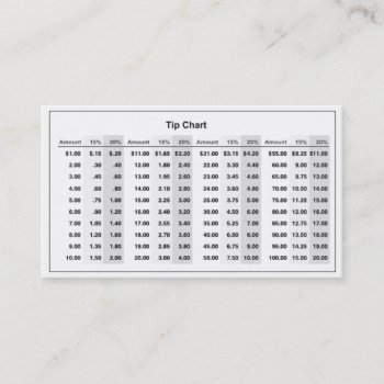"tip Chart" Business Cards by iHave2Say at Zazzle