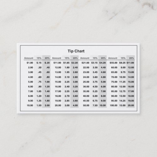 Tip Chart Business Cards