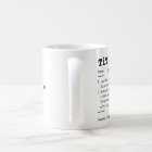 TITI Definition, Aunty,Aunt