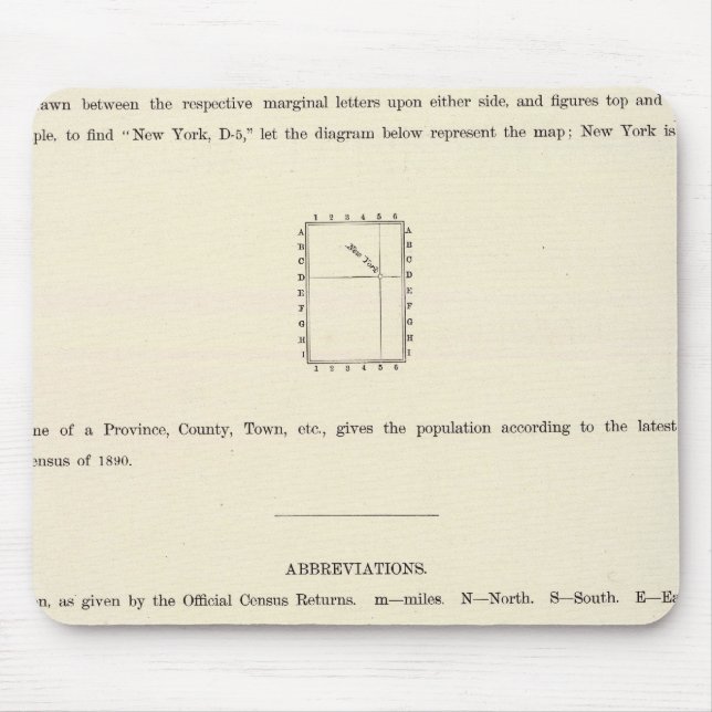 Title Page of Verso Indexed Atlas Mouse Pad (Front)