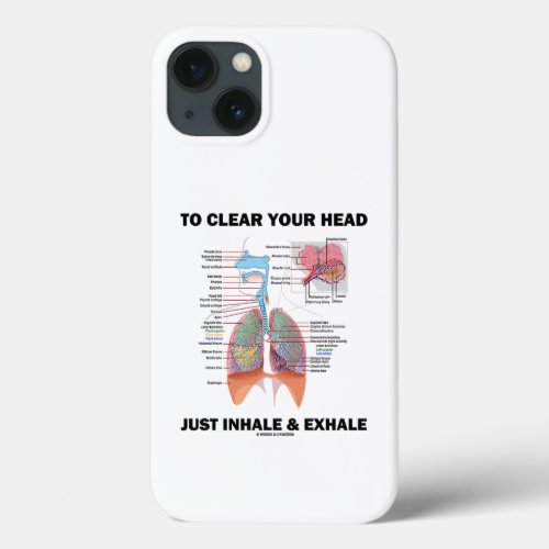 To Clear Your Head Just Inhale  Exhale Respire iPhone 13 Case