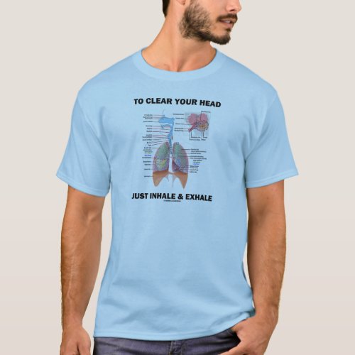 To Clear Your Head Just Inhale  Exhale Respire T_Shirt