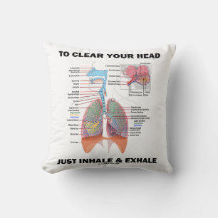 To Clear Your Head Just Inhale & Exhale Respire Throw Pillow