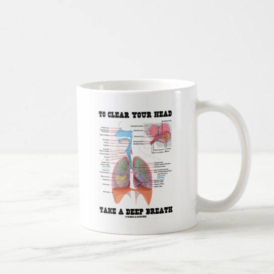 To Clear Your Head Take A Deep Breath Coffee Mug