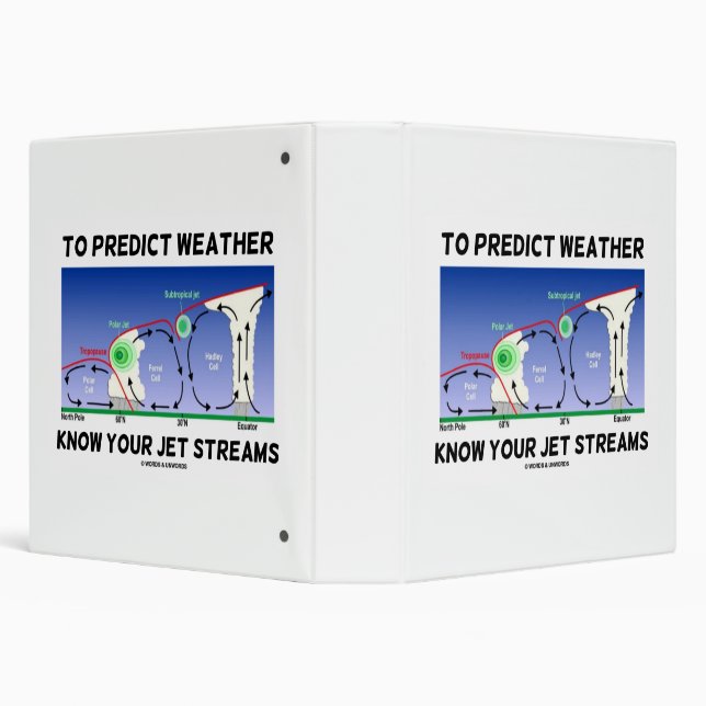 To Predict Weather Know Your Jet Streams 3 Ring Binder (Background)