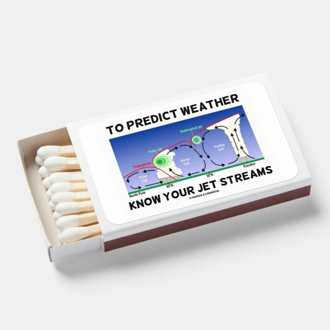 To Predict Weather Know Your Jet Streams Matchboxes (Front Open)