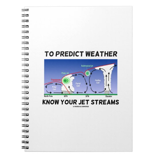 To Predict Weather Know Your Jet Streams Notebook