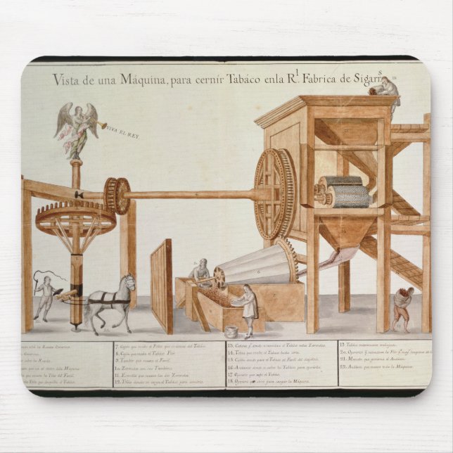 Tobacco Sieving Machine from the Royal Tobacco Mouse Pad (Front)