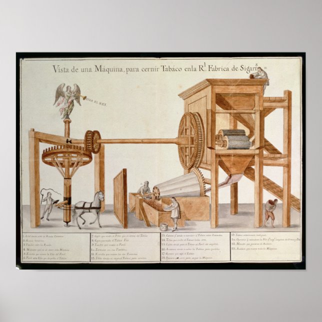 Tobacco Sieving Machine from the Royal Tobacco Poster (Front)