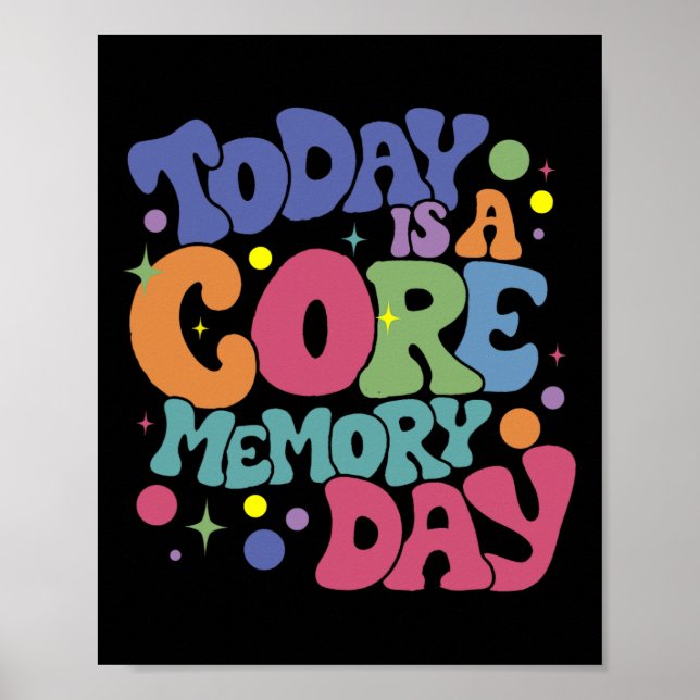 Today Is A-core Memory Day Funny Emotions Out  Poster (Front)