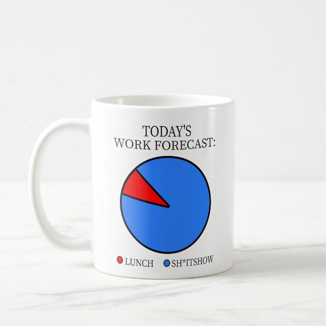 Today's Work Forecast Sarcastic Office Humor Coffee Mug (Left)