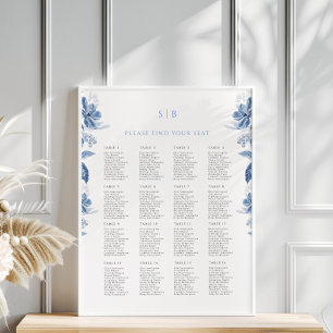 Toile Blue Floral Wedding Seating Chart Poster