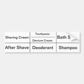 Toiletry Labels for Men